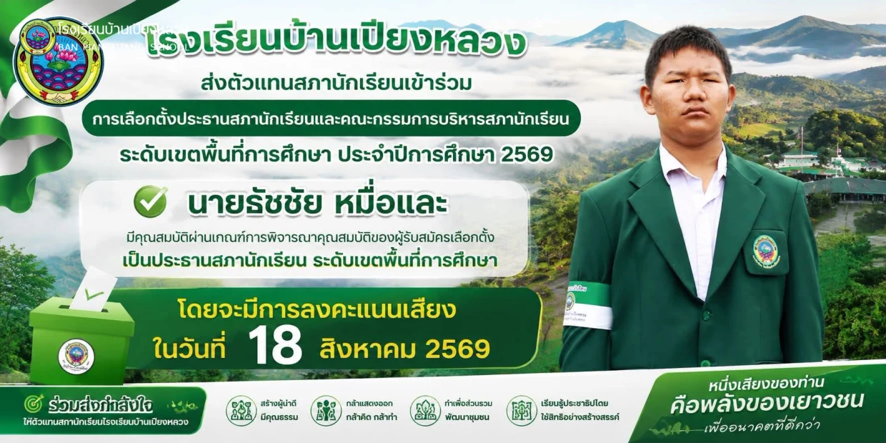โรงเรียนบ้านเปียงหลวง ร่วมส่งเสริมประชาธิปไตยในโรงเรียน