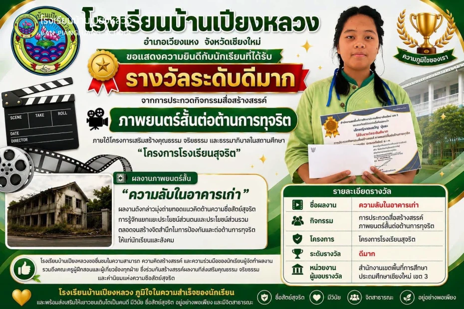 โรงเรียนบ้านเปียงหลวง ขอแสดงความยินดีกับนักเรียนที่ได้รับ รางวัลระดับดีมาก จากการประกวดกิจกรรมสื่อสร้างสรรค์ ภาพยนตร์สั้นต่อต้านการทุจริต